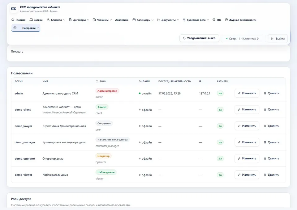 Список пользователей и ролей CRM
